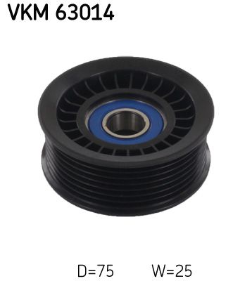 SKF Rolica kanalnog remena